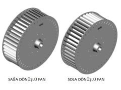 ÇAP 160 BOY 85 DELİK 12.7 mm SAĞ YÖN RADYAL FAN PERVANESİ